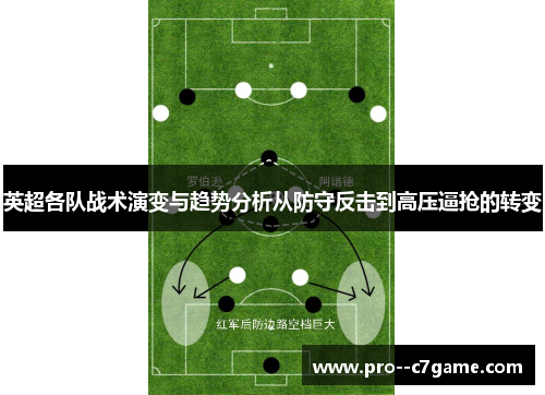 英超各队战术演变与趋势分析从防守反击到高压逼抢的转变 英超各队战术演变与趋势分析从防守反击到高压逼抢的转变