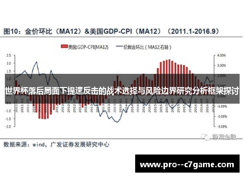 世界杯落后局面下提速反击的战术选择与风险边界研究分析框架探讨