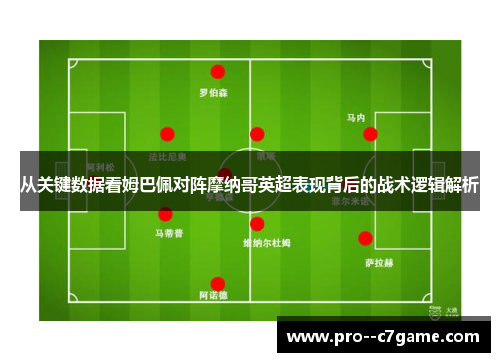 从关键数据看姆巴佩对阵摩纳哥英超表现背后的战术逻辑解析 从关键数据看姆巴佩对阵摩纳哥英超表现背后的战术逻辑解析