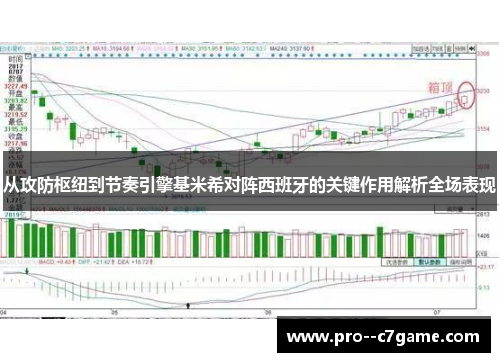 从攻防枢纽到节奏引擎基米希对阵西班牙的关键作用解析全场表现