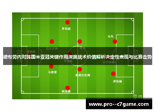 德布劳内对阵国米亚冠关键作用深度战术价值解析决定性表现与比赛走势