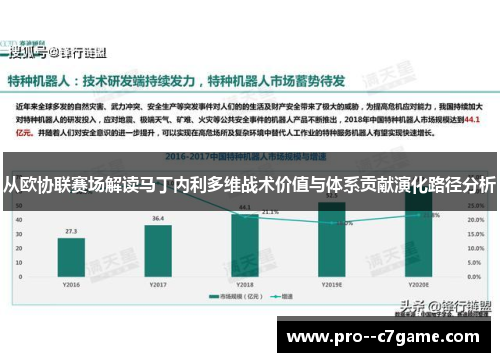 从欧协联赛场解读马丁内利多维战术价值与体系贡献演化路径分析 从欧协联赛场解读马丁内利多维战术价值与体系贡献演化路径分析