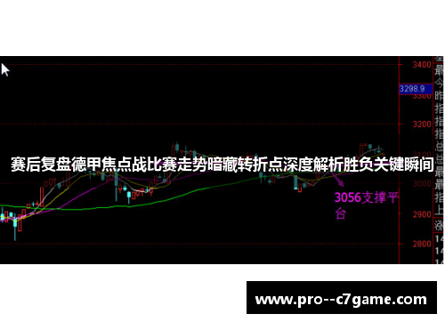 赛后复盘德甲焦点战比赛走势暗藏转折点深度解析胜负关键瞬间
